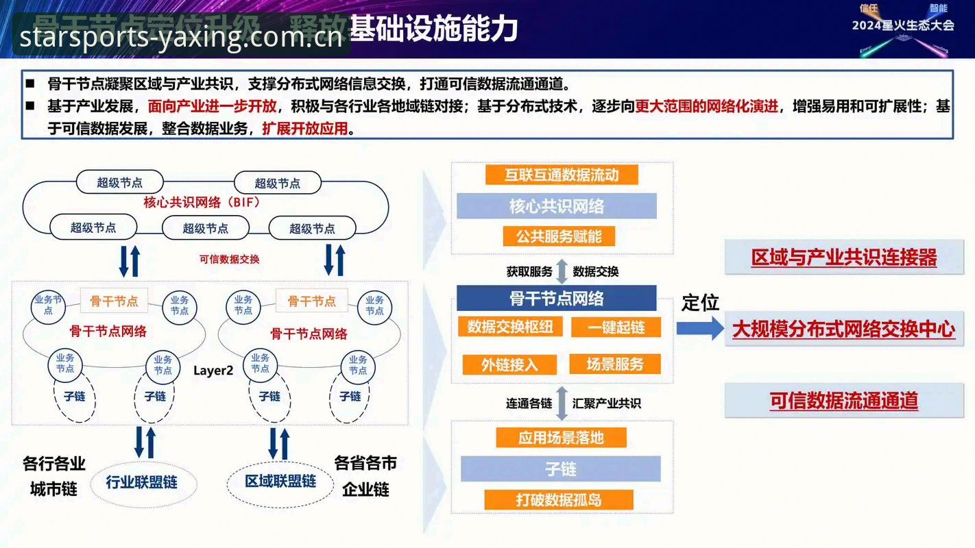 亚星体育平台最新动态：从用户体验到技术架构的全面剖析