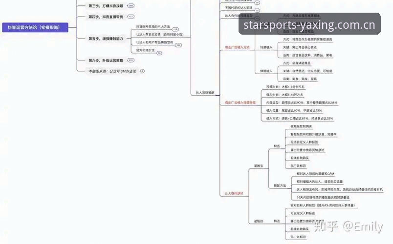 亚星体育登录哪个好？新手必看的5个核心选择标准与实操指南